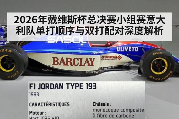2026年戴维斯杯总决赛小组赛意大利队单打顺序与双打配对深度解析 - kaiyun